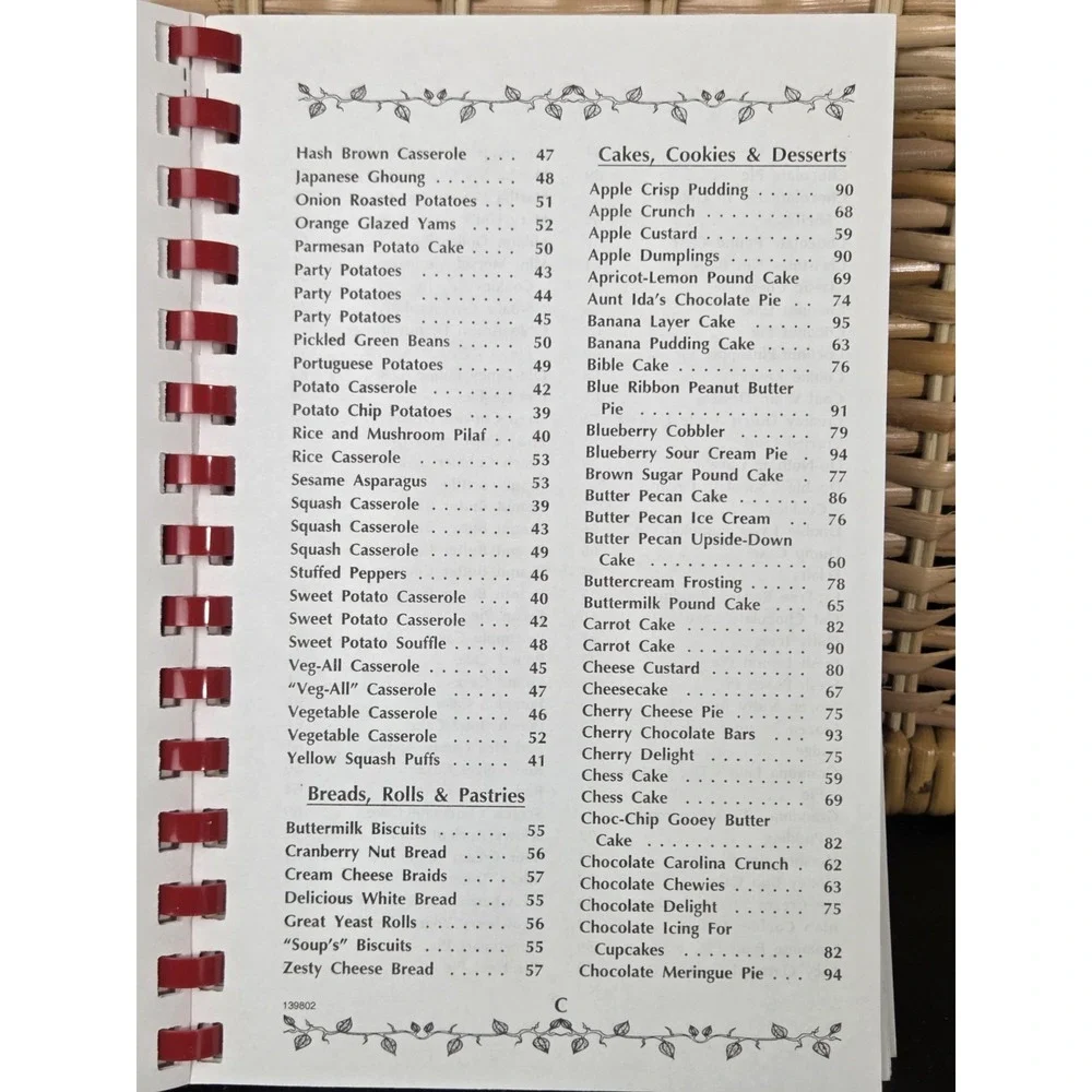 Bethel United Methodist Church Thomasville NC Cookbook 2002 North‎ Carolina